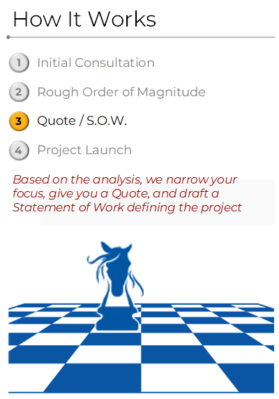 Quote / Statement of Work
