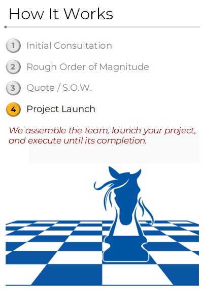 Project Launch